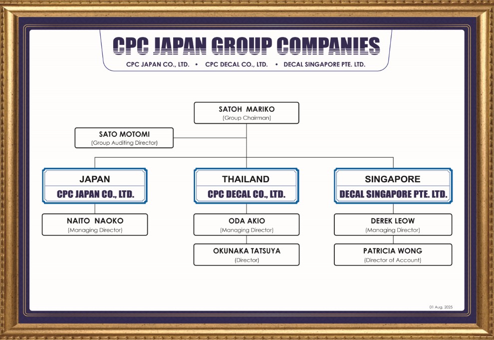 CPC JAPAN GROUP COMPANIES Organization Chart